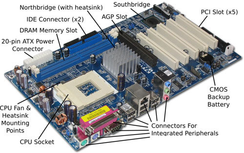 Motherboard and its components. Most computer motherboards produced today 